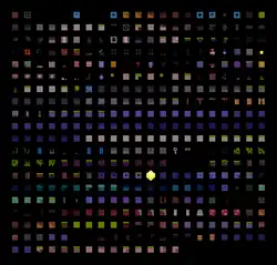 Liste de mosaïques très petites, chacune représentant un objet particulier pouvant être implanté dans un jeu vidéo.