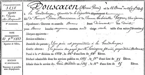 Fiche matricule de Henri Pierre Bouscaren.
