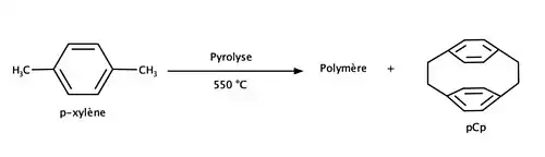 Pyrolyse en phase gazeuse du paraxylène à basse pression