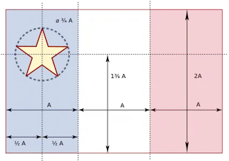 Schéma démontrant les dimensions officielles du drapeau de l'Acadie en fonction de valeur A, soit la largeur d'une bande verticale du drapeau