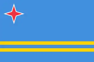 Drapeau d'Aruba