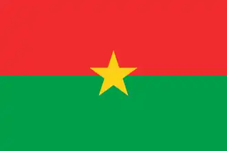 Drapeau du Burkina Faso
