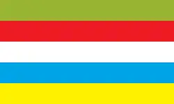 Image illustrative de l’article Kotava