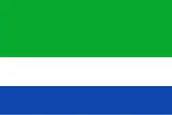 Drapeau de Litoral del San Juan