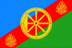 Drapeau de Raïon de Niandoma