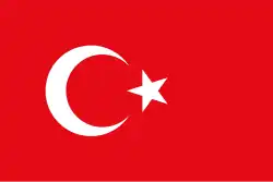 Drapeau de la Turquie