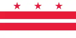 Drapeau du district de Columbia