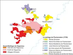 Le partage de la baronnie en 1720
