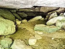 La source sous la roche.