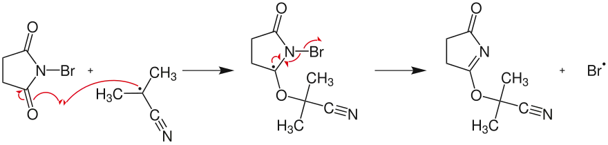 Formation du radical brome