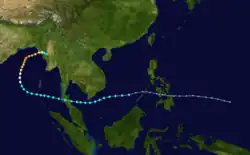 Trajectoire de Forrest.