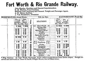 illustration de Fort Worth and Rio Grande Railway