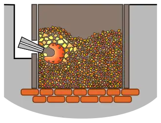 2e étape (cuisson).La mazelle est chauffée à feu doux, pour former une masse homogène, le gâteau.