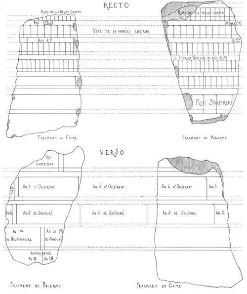 Reconstitution de la stèle, comprenant la pierre de Palerme et le fragment I du Caire - Croquis d'Henri Gauthier, 1914.