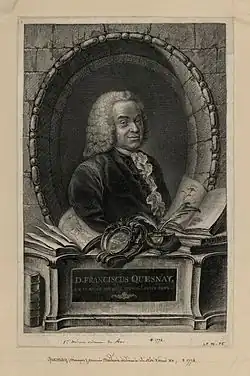 François Quesnay (gravure)