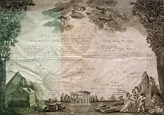 Certificat de maître délivré en 1826 par Les Cœurs fidèles à Philippe Jacques Müller, âgé de 27&nbsp;ans, né à Strasbourg en 1799.