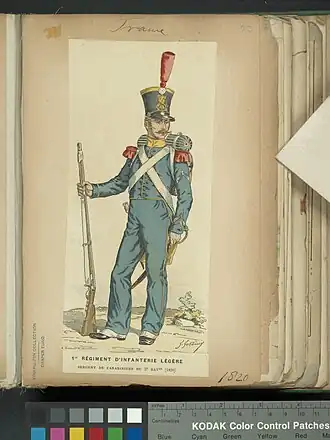 Image illustrative de l’article 1er régiment d'infanterie légère