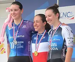 Podium de la course contre-la-montre Élites amateurs.