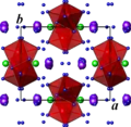 Structure de la francevillite, projetée sur le plan (a, b). Violet : U, rouge : V, vert : Ba et Pb, bleu : O. Les atomes d'hydrogène ne sont pas représentés.