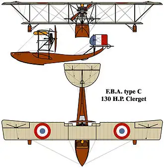 illustration de Franco-British Aviation Company