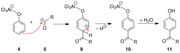 Réarrangement en position para.
