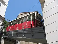 Funiculaire de Lyon.