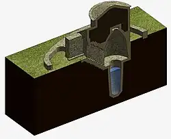 Reconstitution, coupe