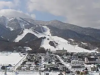 Furano