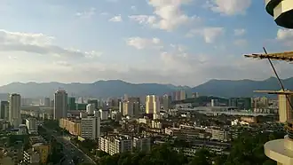 District de Jin'an (Fuzhou)