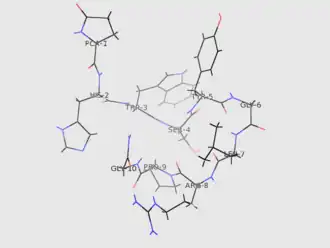 Description de cette image, également commentée ci-après