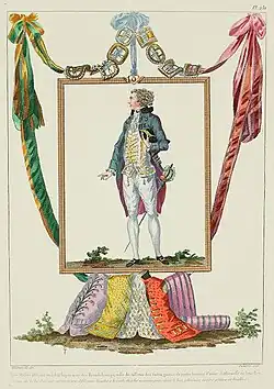 Série de cravates et de boucles, planche 232.