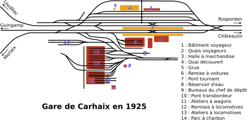 Plan de la gare en 1925