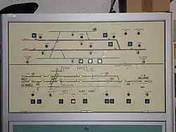 Le poste d'aiguillage de la gare d'Andelot.