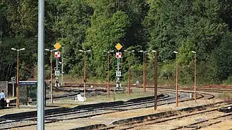 Signalisation mécanique en direction de Brive.