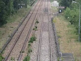 Image illustrative de l’article Gare de Tillières