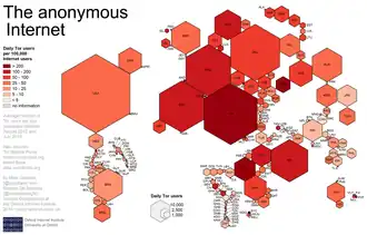 Une carte montrant l'utilisation moyenne du Darknet en 2012-2013. Source : Université d'Oxford