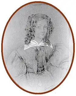 voir la légende ci-après