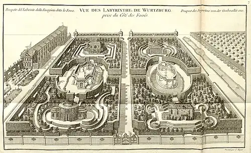 Vue des labyrinthes de Würtzburg (vers 1781-1786).