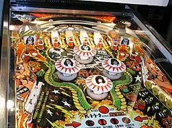 Cibles tombantes carrées (blanches) sur la gauche et fixe circulaires (jaunes) sur la droite, sur chaque flanc des pin-up.