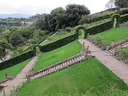 Terrasses du Giardino Bardini.