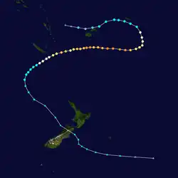 Trajectoire de Gita.