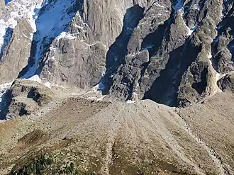 Le glacier depuis le Montenvers à l'ouest.