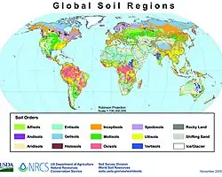 Carte représentant la répartition mondiale des différents sols