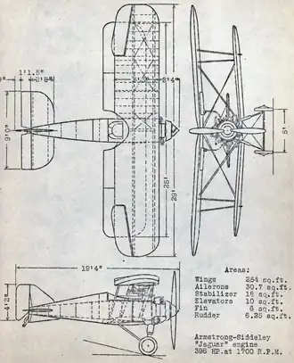vue en plan de l’avion