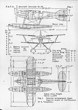 Description de l'image Gloster IV 3-view NACA Aircraft Circular No.69.jpg.