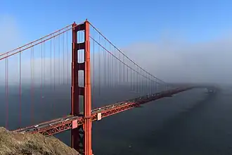 Pont du Golden Gate, à San Francisco.