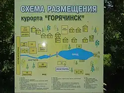 Aires d’habitation (plan)