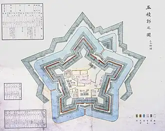 La citadelle de Goryōkaku au Japon