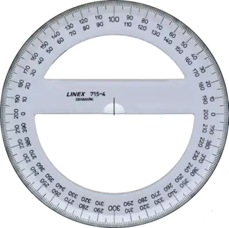 Rapporteur utilisant le grade comme unité.
