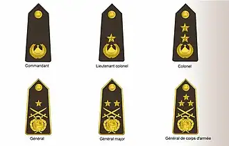 Grades d'officiers généraux et officiers supérieurs